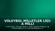Voleybol Milletler Ligi: A Milli Kadın Voleybol Takımı Belçika Karşısında Galip Geldi