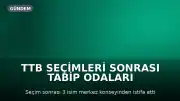 TTB Seçimleri Sonrası Tabip Odaları İnisiyatifinden İstifa Kararı