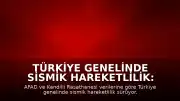 Türkiye Genelinde Sismik Hareketlilik: AFAD ve Kandilli Verilerine Göre Son Depremler