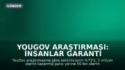 YouGov Araştırması: İnsanlar Garanti Kazanç İçin Yüksek Riskten Kaçınıyor