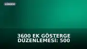 3600 Ek Gösterge Düzenlemesi: 500 Bin Memur ve Emekliyi Kapsayacak Maaş Tablosu Şekilleniyor