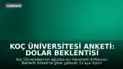 Koç Üniversitesi Anketi: Dolar Beklentisi 62 TL'yi Aştı, Enflasyon Algısı Yükseldi