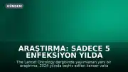 Araştırma: Sadece 5 Enfeksiyon Yılda 2 Milyondan Fazla Yeni Kanser Vakası Tespit Edildi