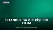 İstanbul'da Bir Kişi Bir Yılda 337 Kez Hastaneye Başvurdu