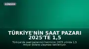 Türkiye'nin Saat Pazarı 2025'te 1,5 Milyar Dolara Ulaşacak