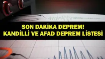 Malatya'da 5.6 Büyüklüğünde Deprem Meydana Geldi
