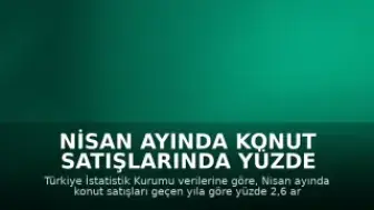 Nisan Ayında Konut Satışlarında Yüzde 2,6 Artış Kaydedildi