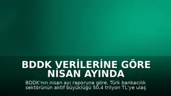 BDDK Verilerine Göre Nisan Ayında Bankacılık Sektörünün Net Karı 363,6 Milyar TL'ye Ulaştı