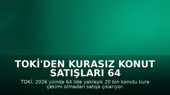 TOKİ'den Kurasız Konut Satışları 64 İlde Başlıyor: Yaklaşık 20 Bin Konut Satışa Sunulacak