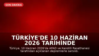 Türkiye'de 10 Haziran 2026 Tarihinde Meydana Gelen Son Depremler Açıklandı