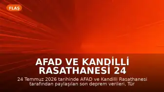 AFAD ve Kandilli Rasathanesi 24 Temmuz 2026 Tarihli Son Deprem Verilerini Paylaştı