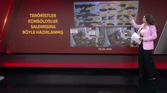 İstanbul'da İsrail Konsolosluğu Önünde Çatışma: 3 Saldırgan Etkisiz Hale Getirildi