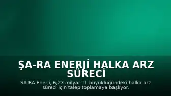 ŞA-RA Enerji Halka Arz Süreci İçin Talep Toplamaya Başlıyor