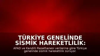 Türkiye Genelinde Sismik Hareketlilik: AFAD ve Kandilli Verilerine Göre Son Depremler