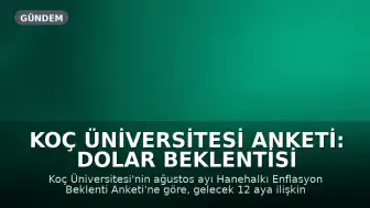Koç Üniversitesi Anketi: Dolar Beklentisi 62 TL'yi Aştı, Enflasyon Algısı Yükseldi