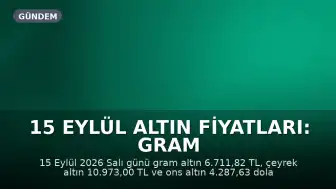 15 Eylül Altın Fiyatları: Gram ve Ons Altın Düşüşte mi?