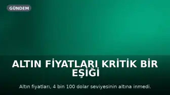 Altın Fiyatları Kritik Bir Eşiği Test Ediyor: Gözler 15.30'da Açıklanacak Verilerde