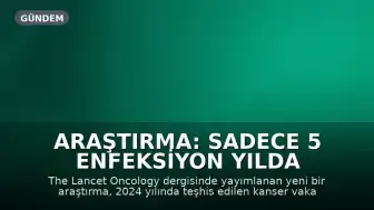 Araştırma: Sadece 5 Enfeksiyon Yılda 2 Milyondan Fazla Yeni Kanser Vakası Tespit Edildi