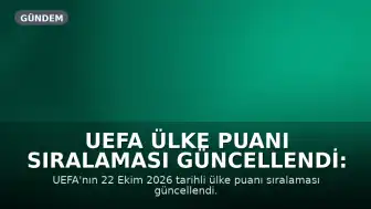 UEFA Ülke Puanı Sıralaması Güncellendi: Türkiye 9. Sırada
